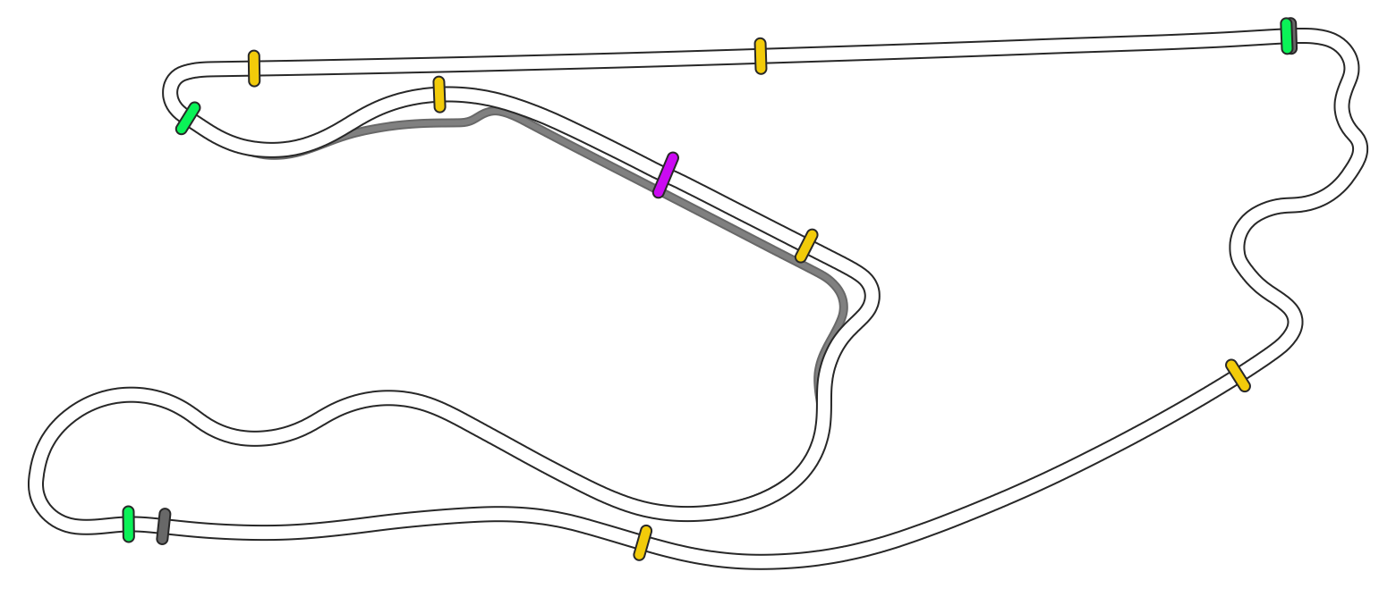 layout_f1_2023