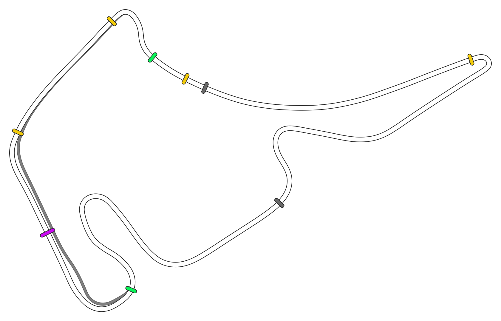 Hockenheim F1 2019