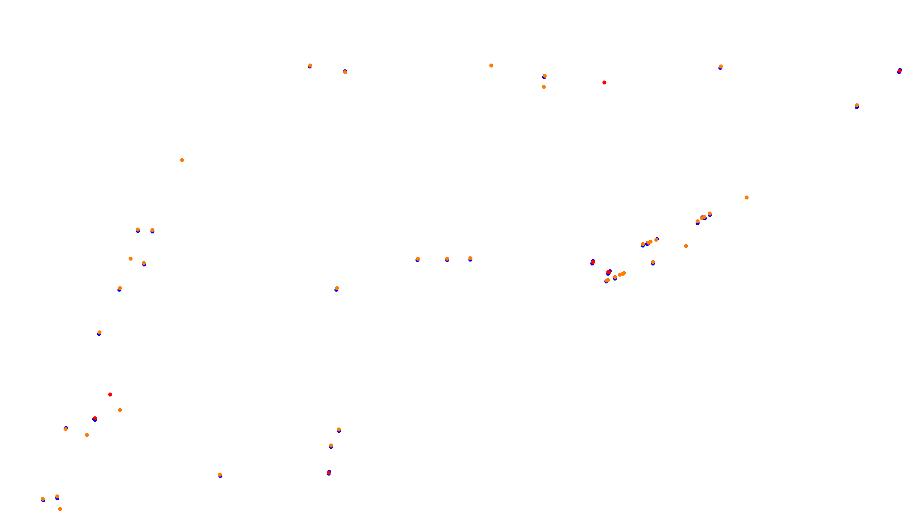 Imola collisions