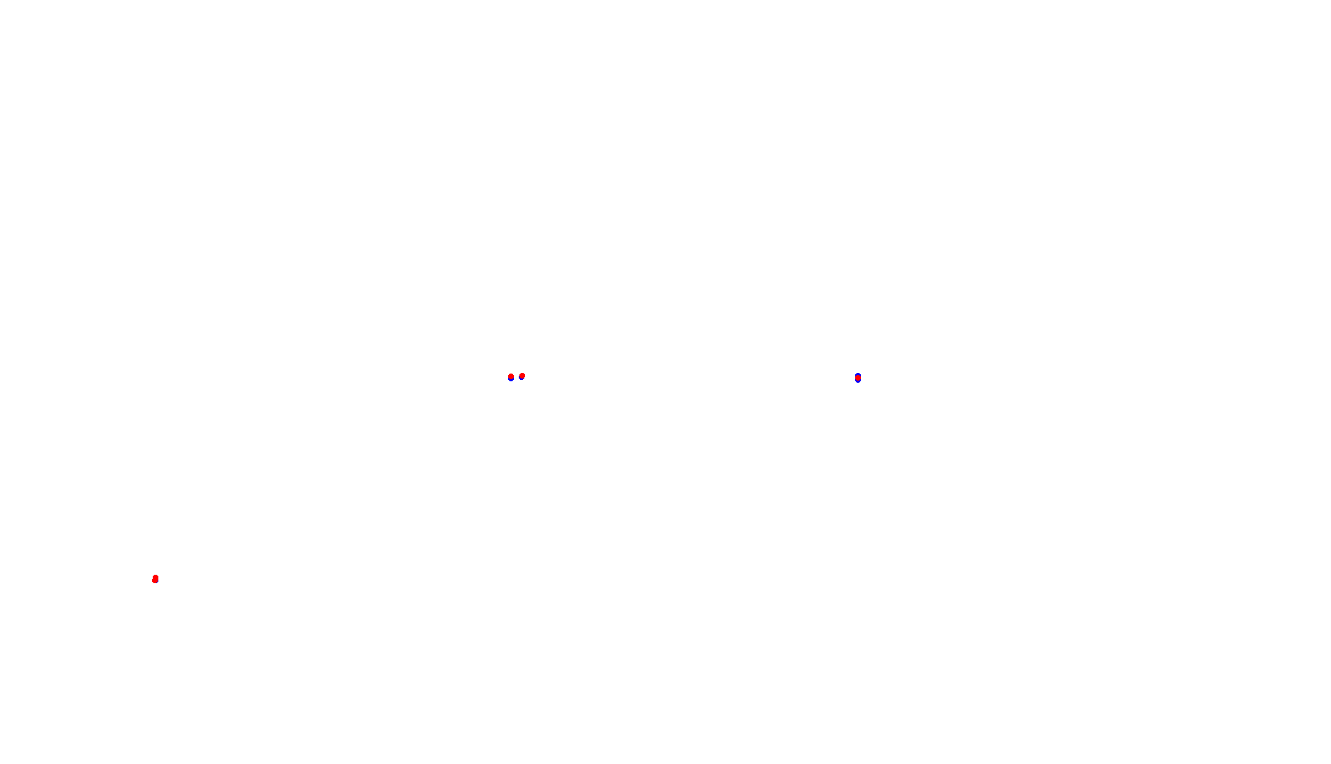 Imola collisions