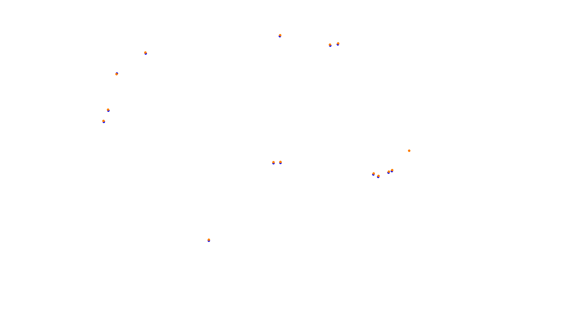 Imola collisions