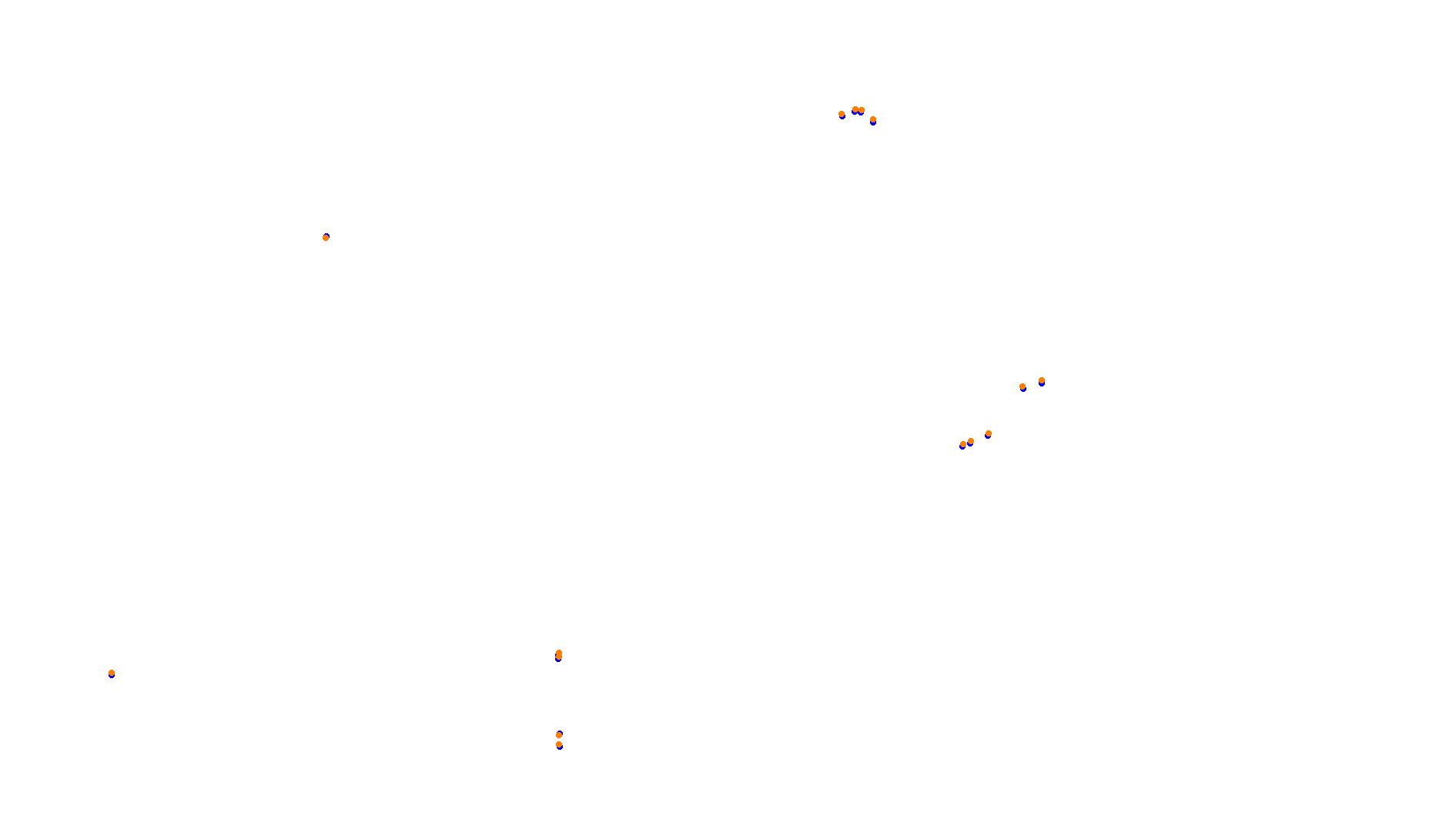 Imola collisions