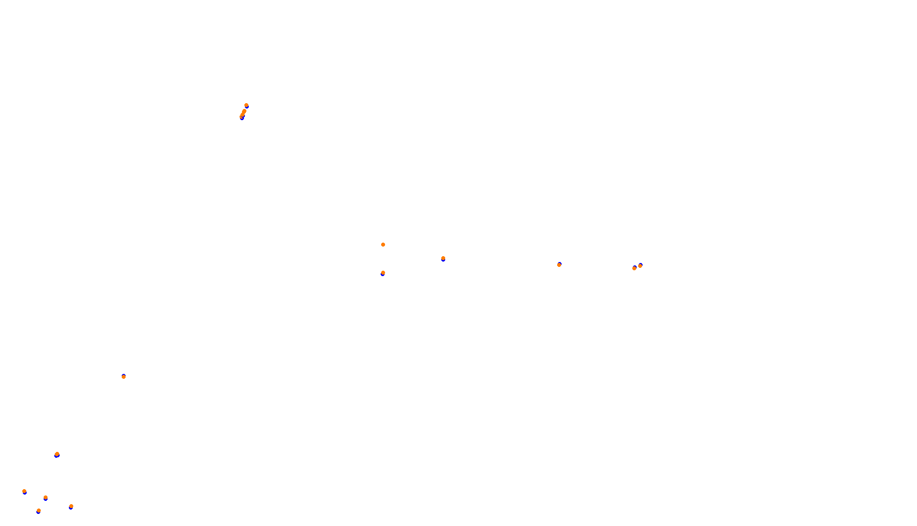 Imola collisions