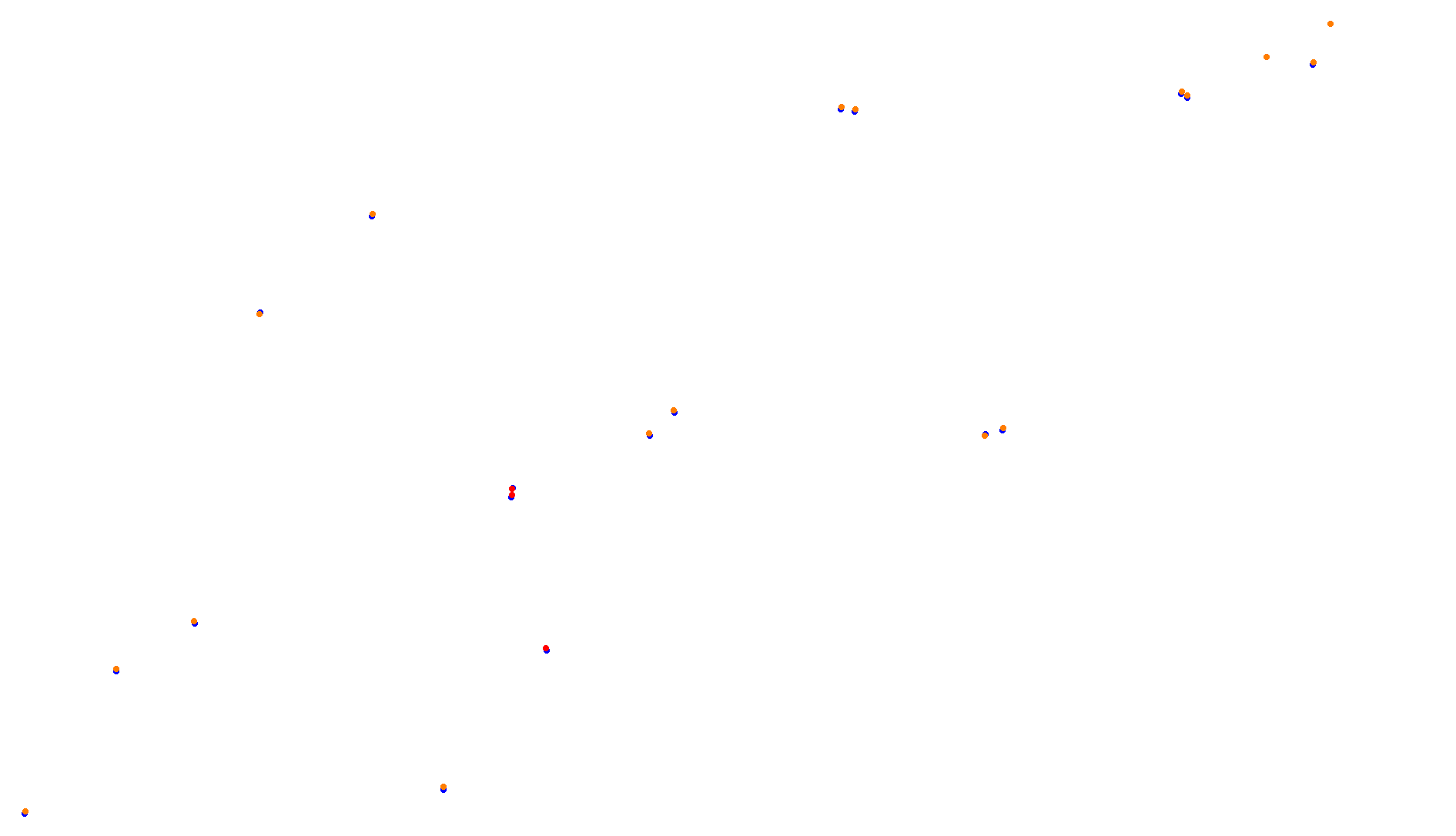 Imola collisions