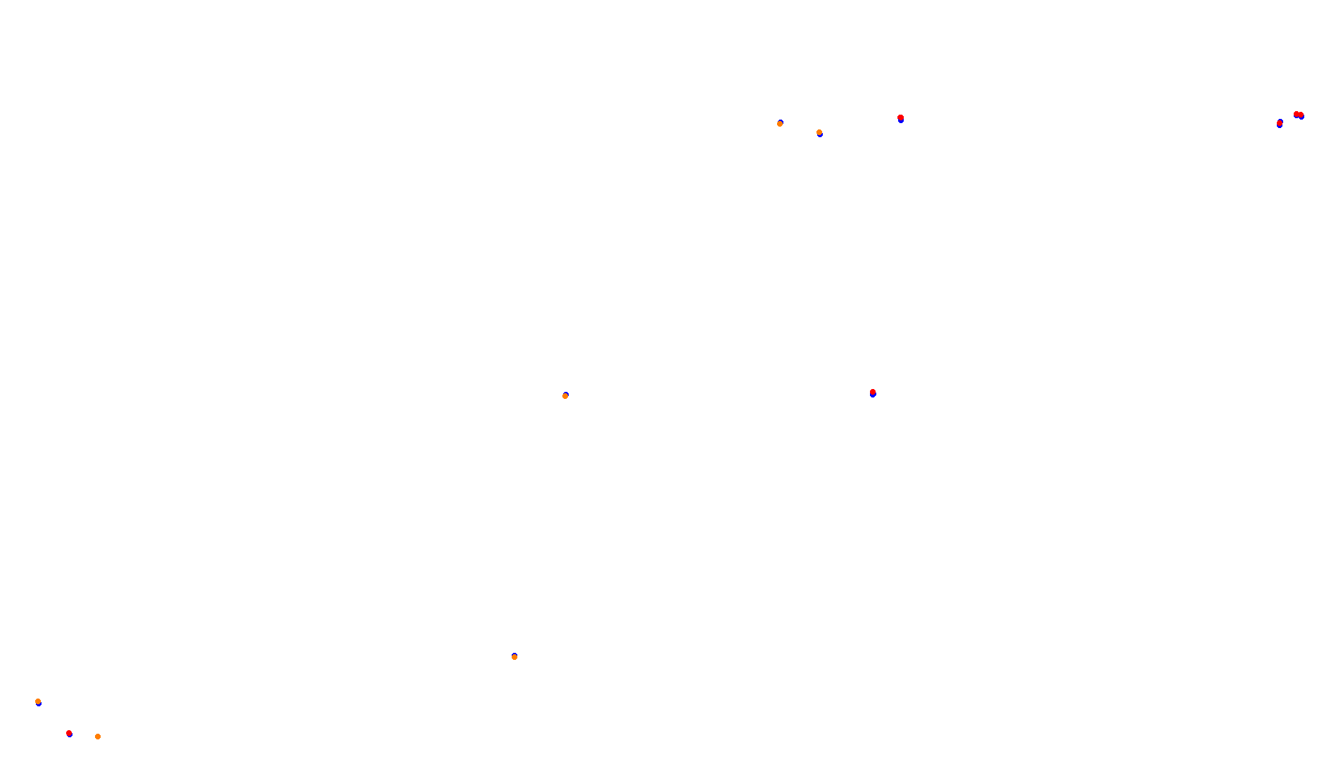 Imola collisions