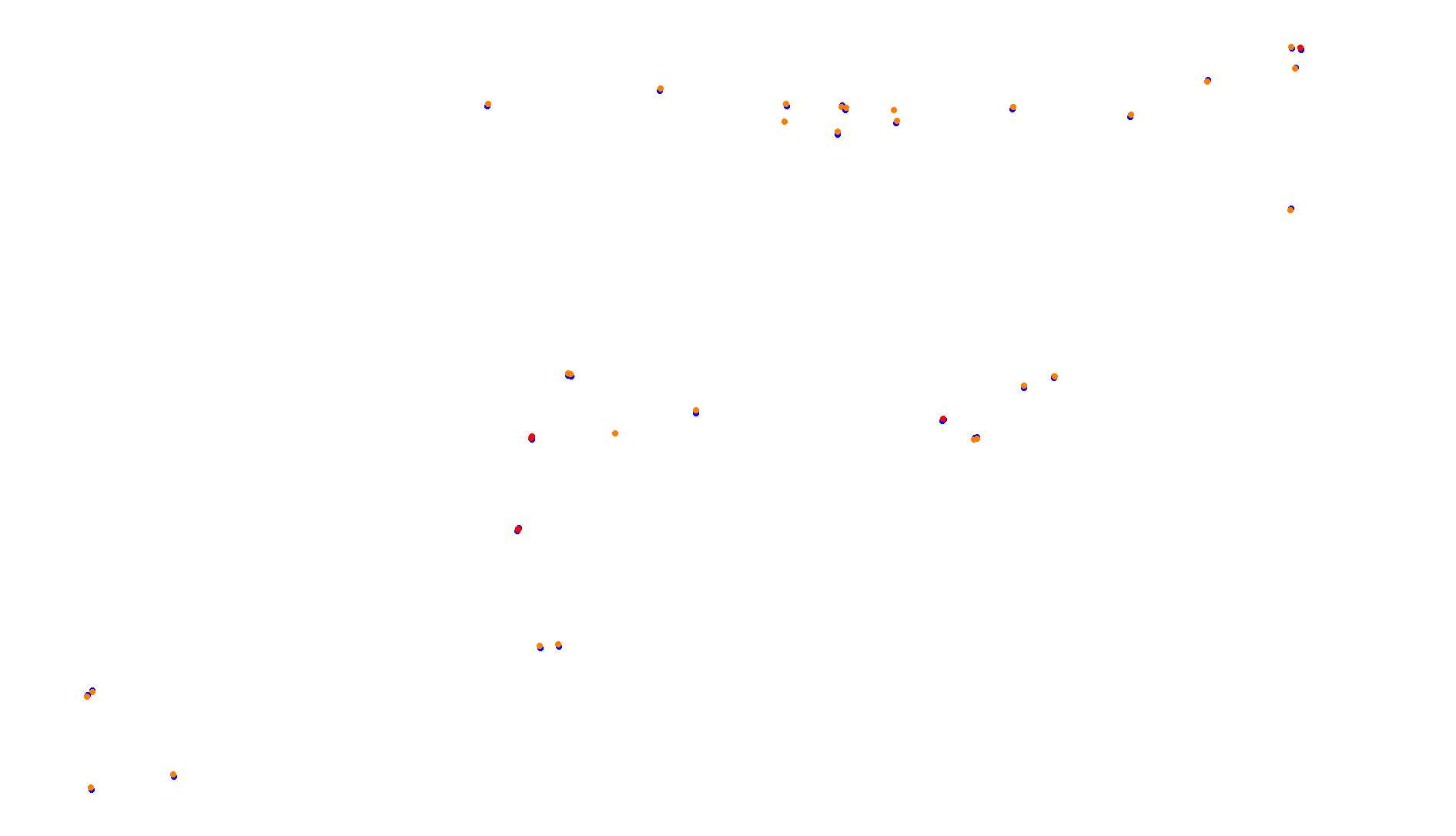 Imola collisions