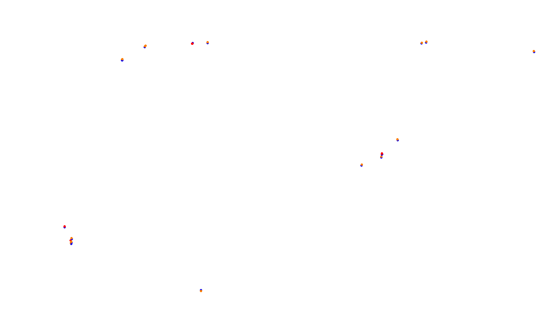 Imola collisions