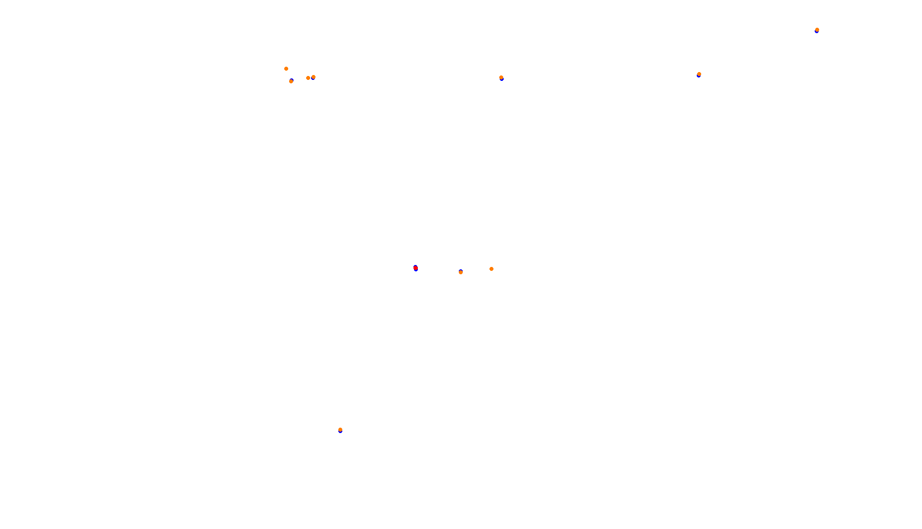 Imola collisions