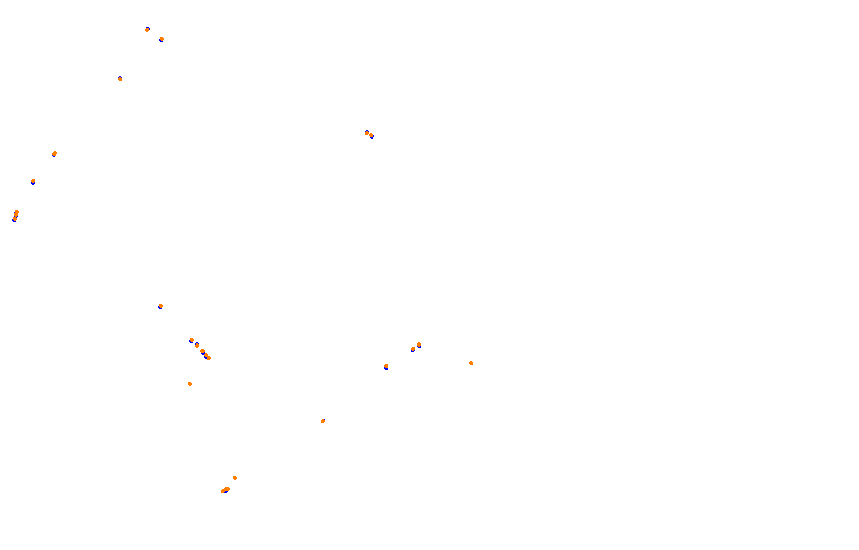 Hockenheim F1 2019 collisions