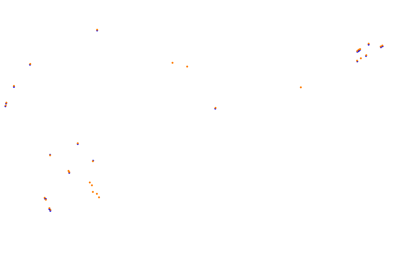 Hockenheim F1 2019 collisions