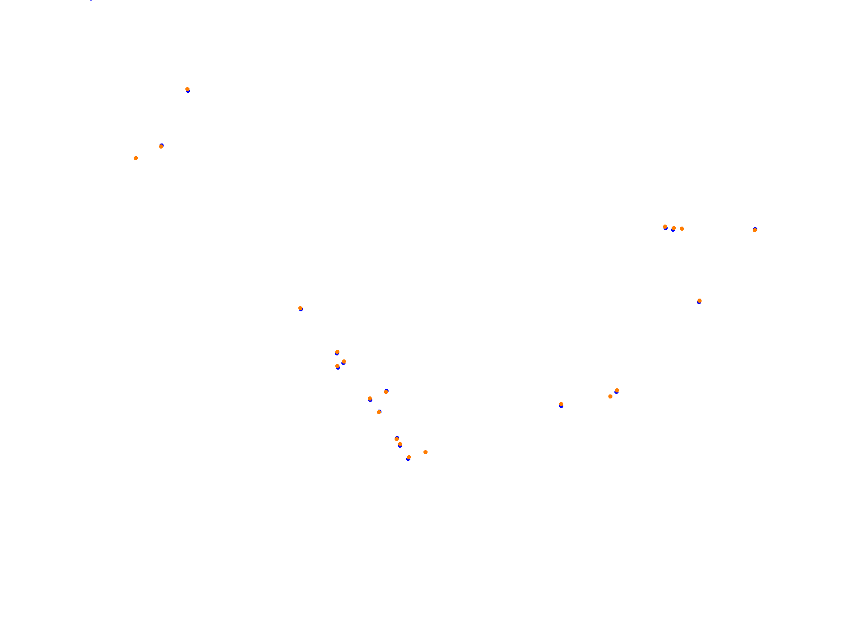 Magny-Cours 2019 collisions