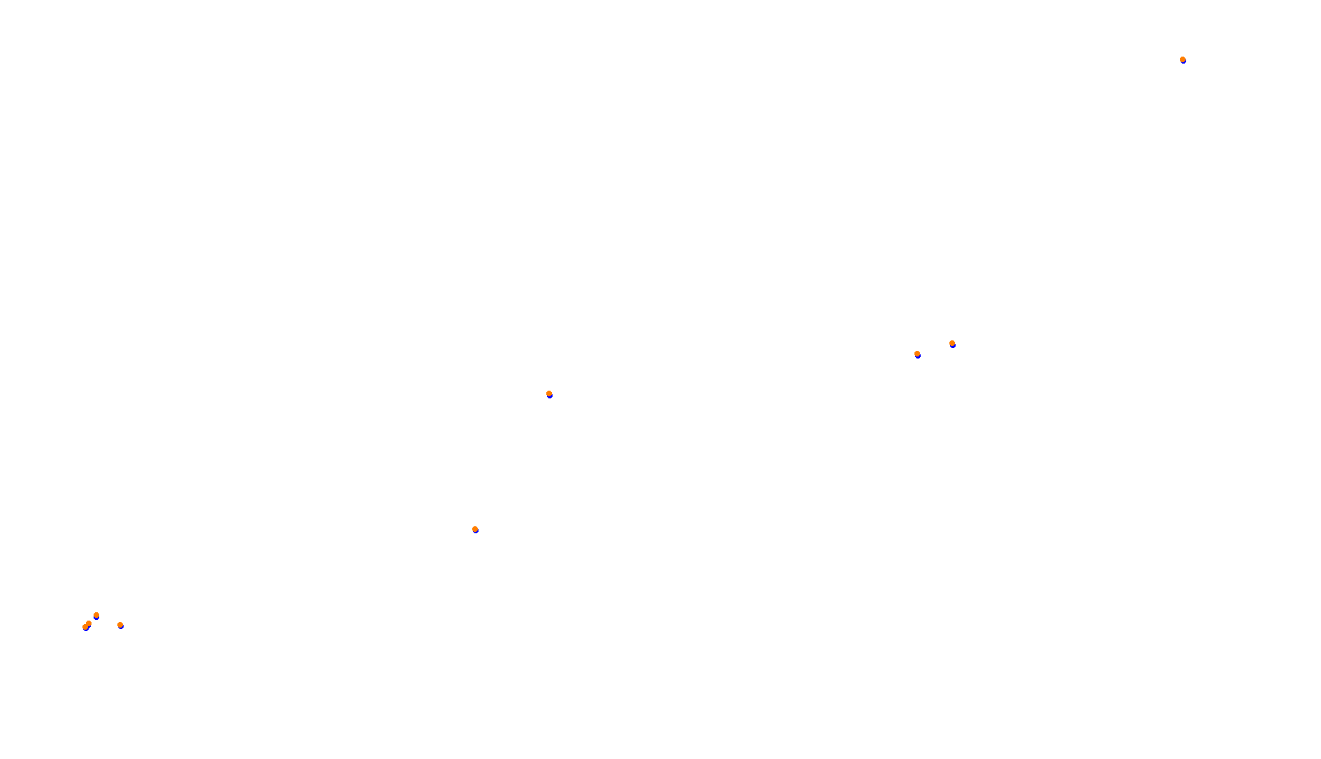 Imola collisions