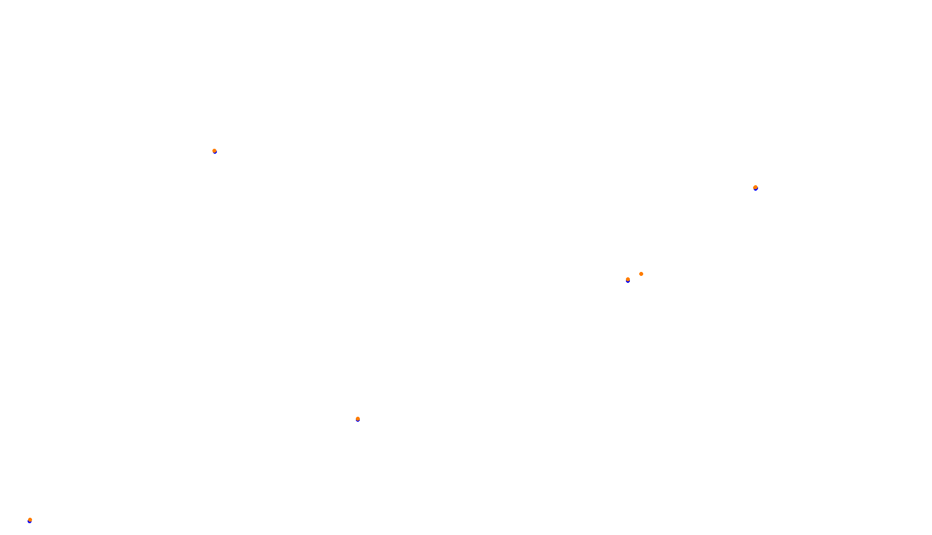 Imola collisions