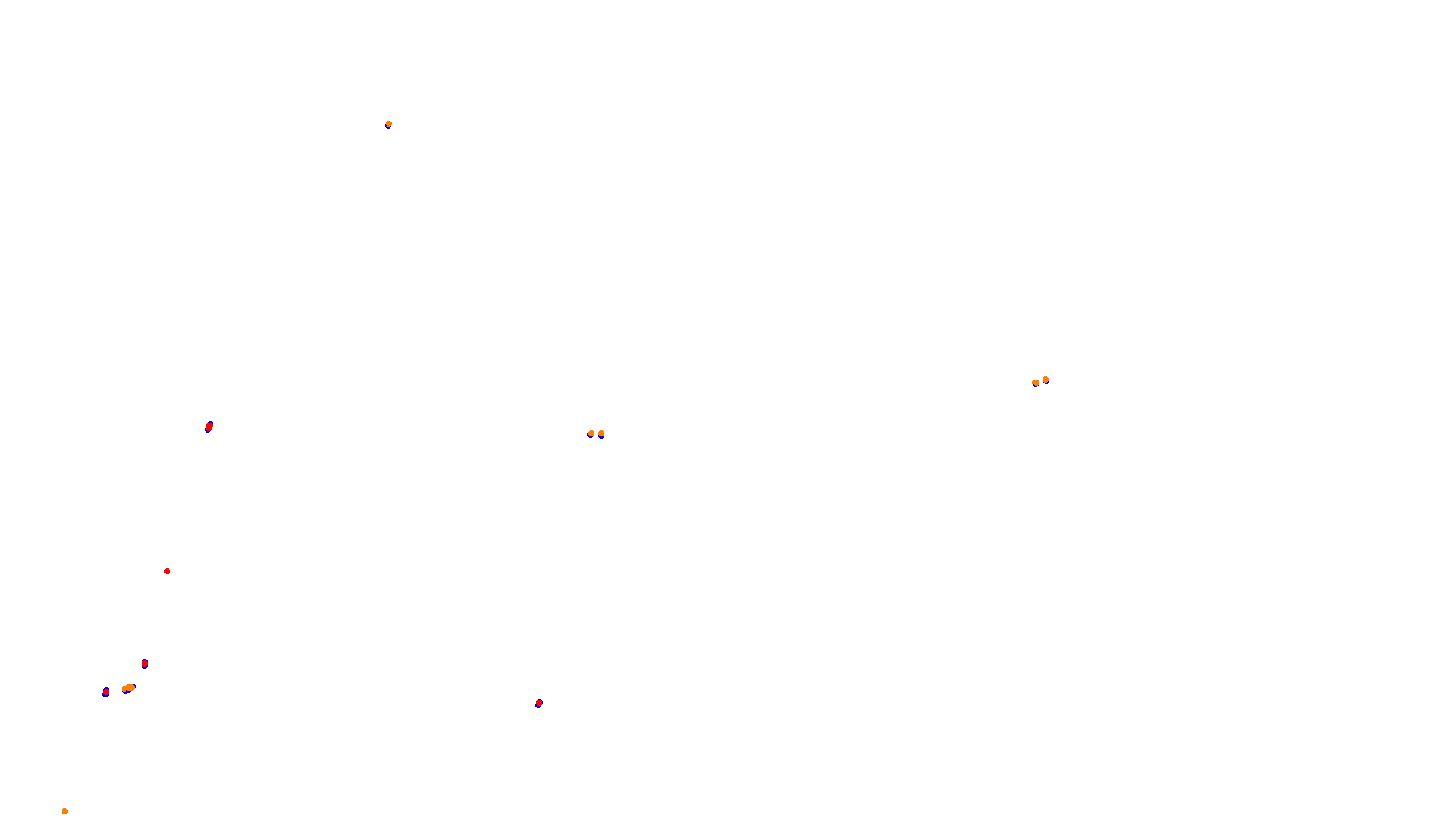 Imola collisions