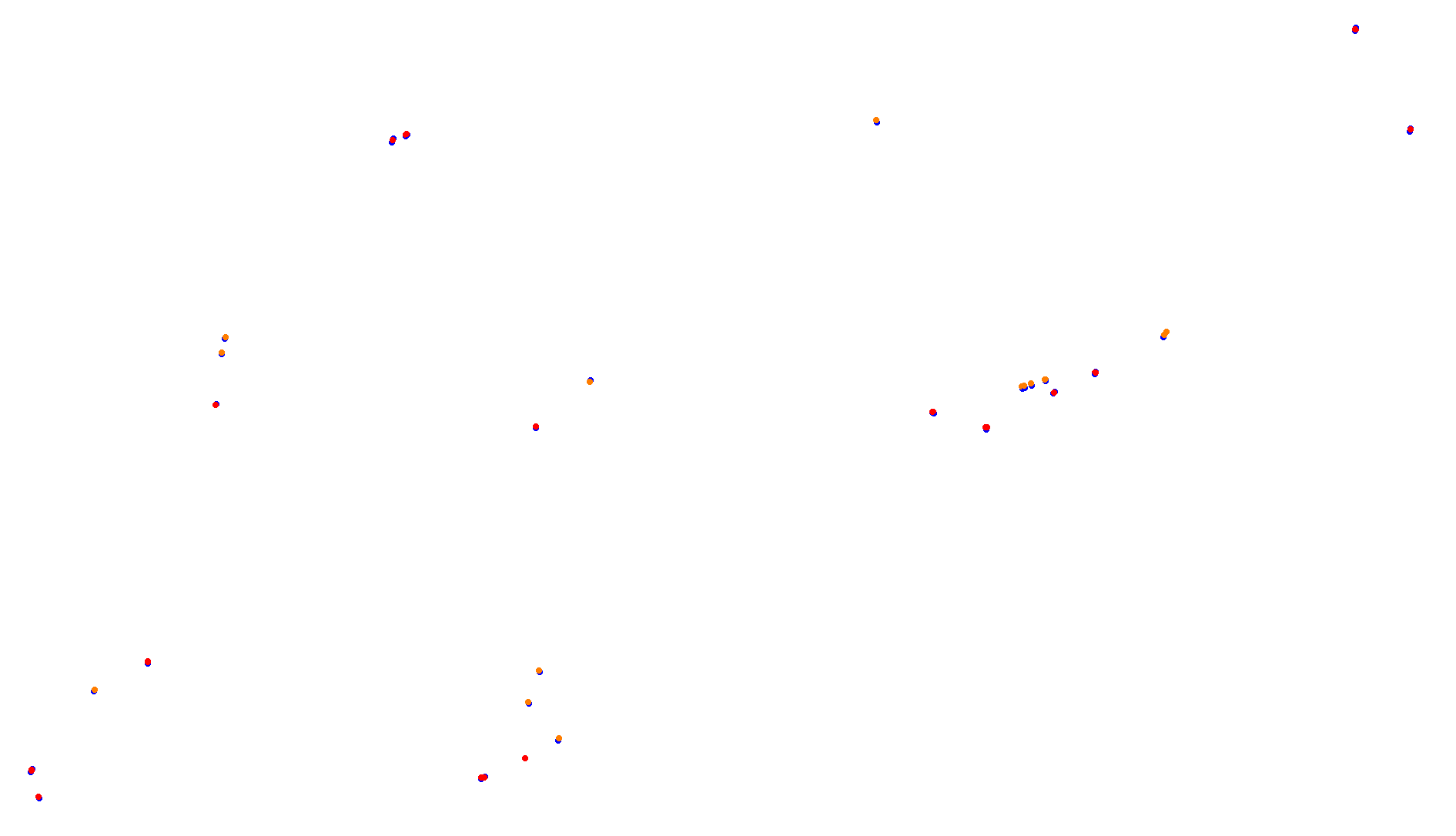 Imola collisions