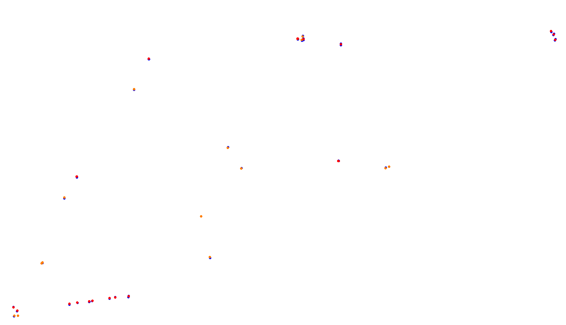 Imola collisions