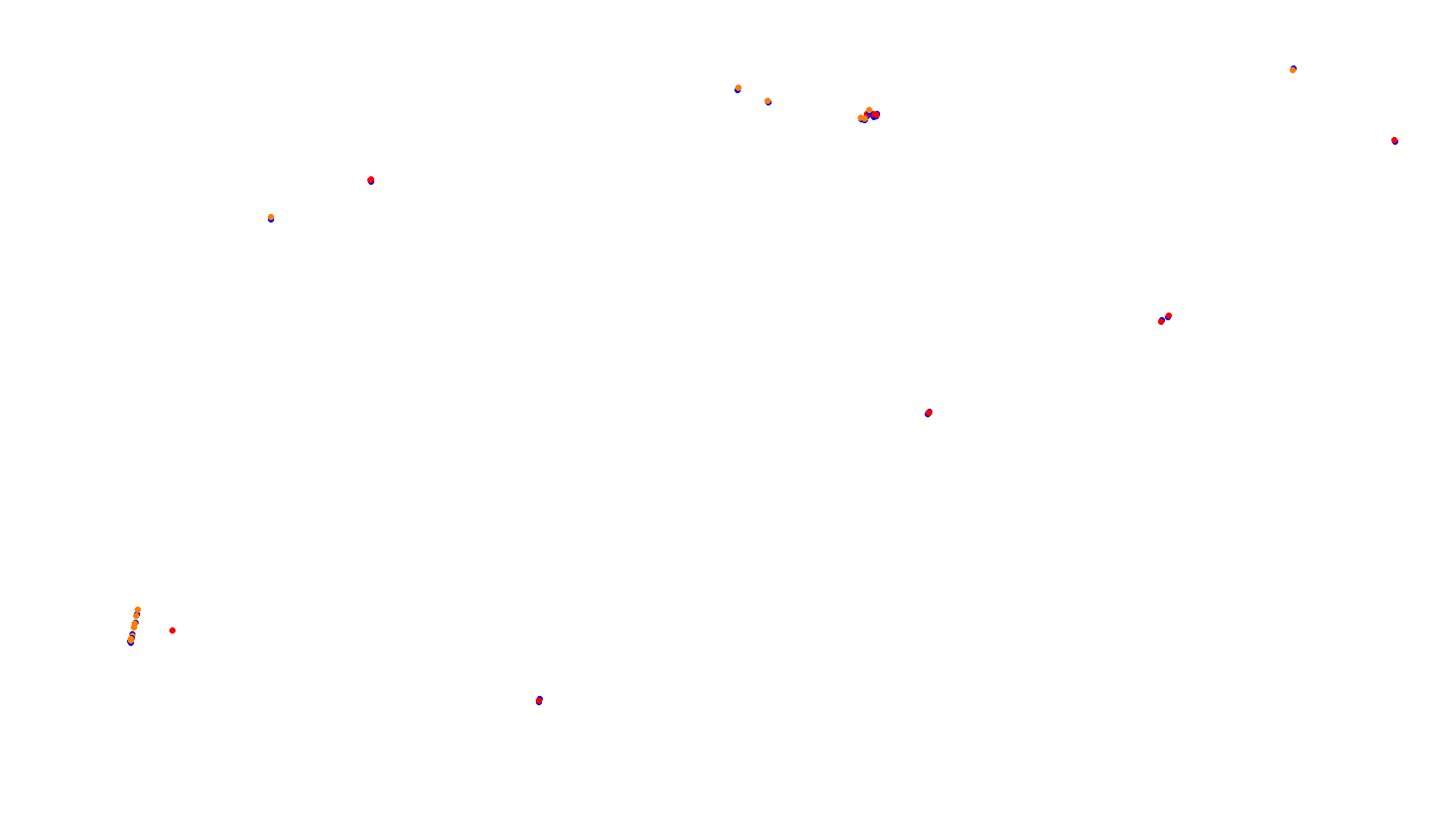 Imola collisions