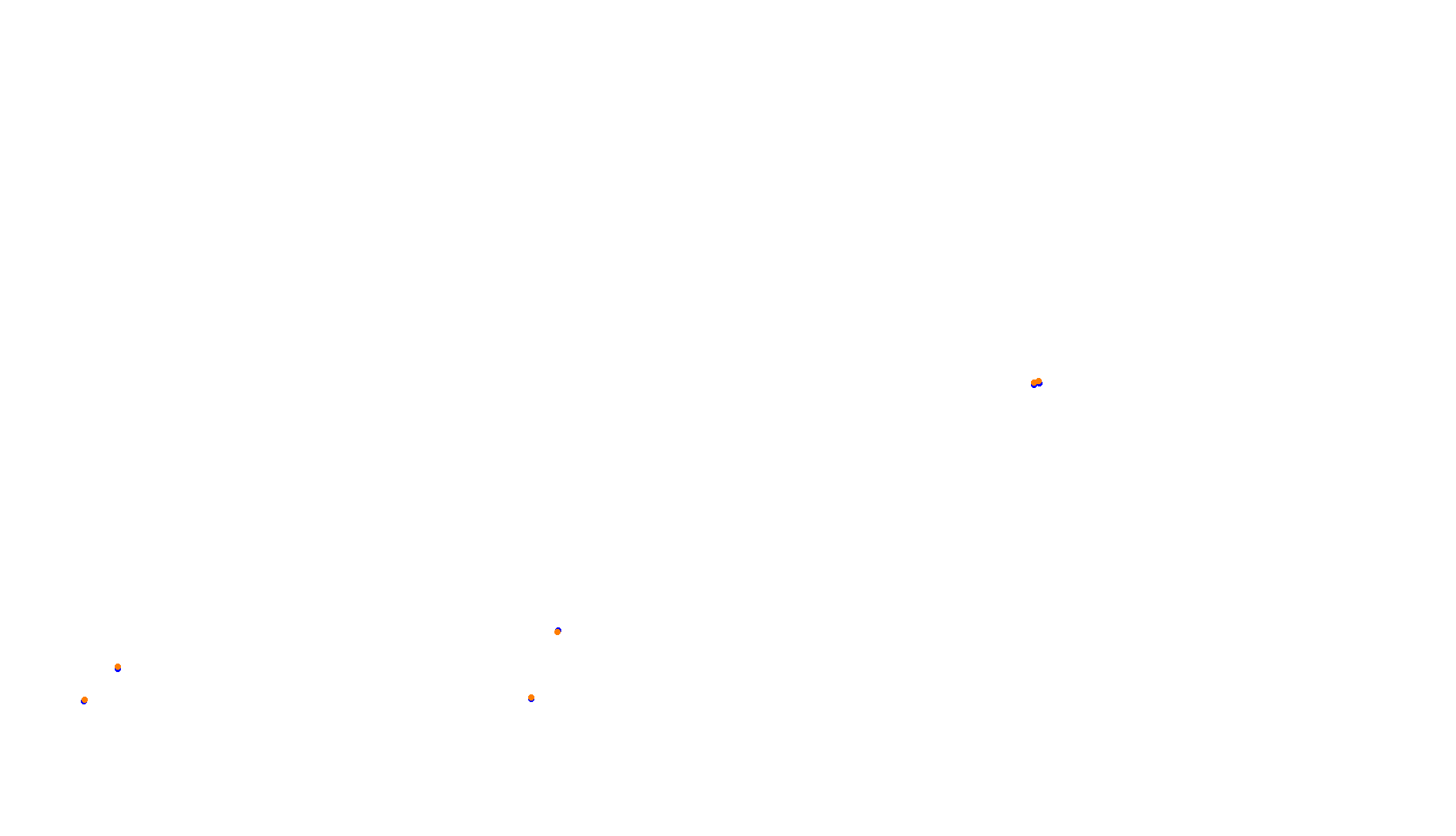 Imola collisions