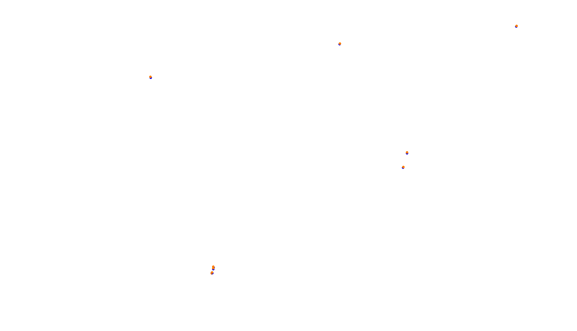 Imola collisions