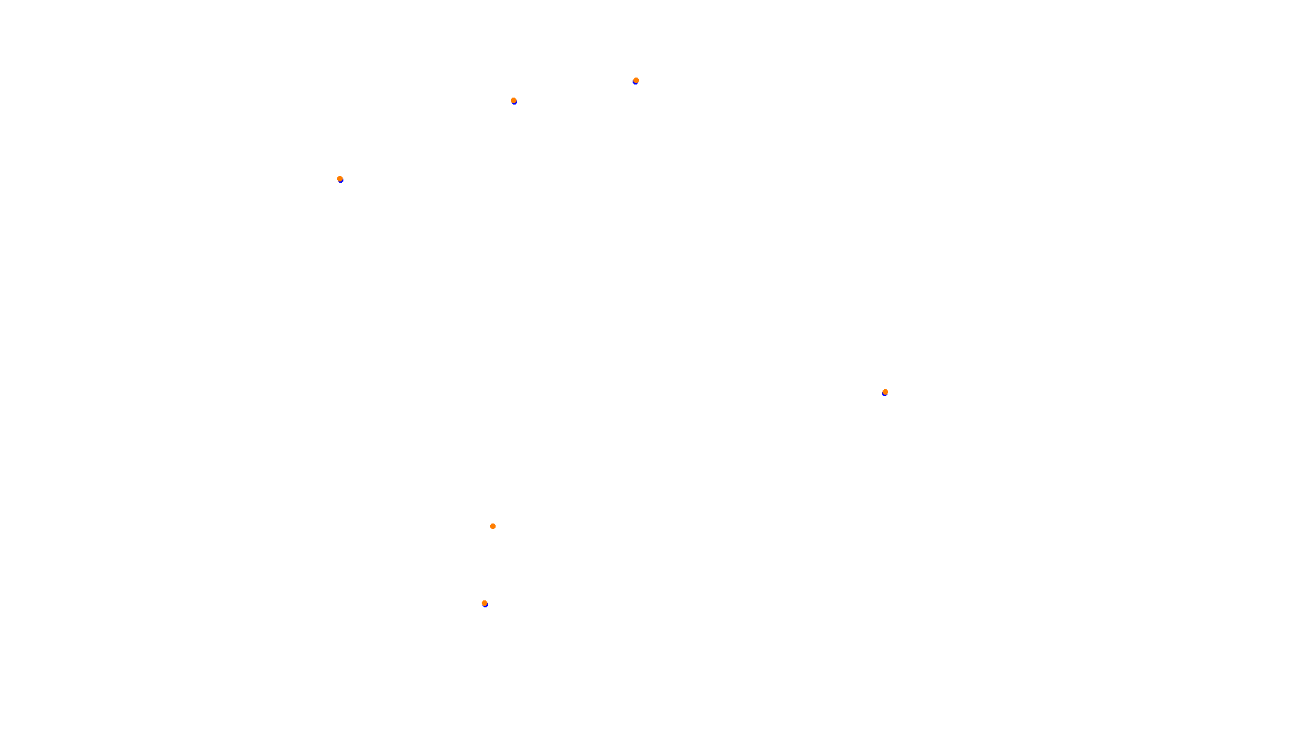 Imola collisions