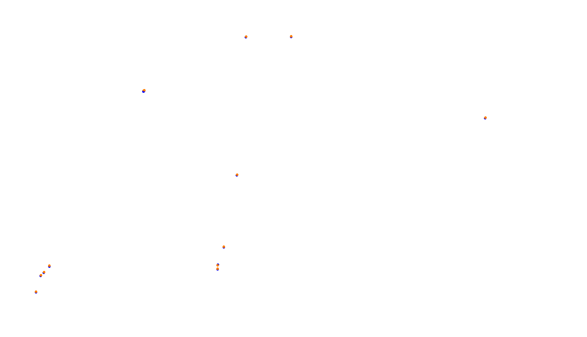 Imola collisions