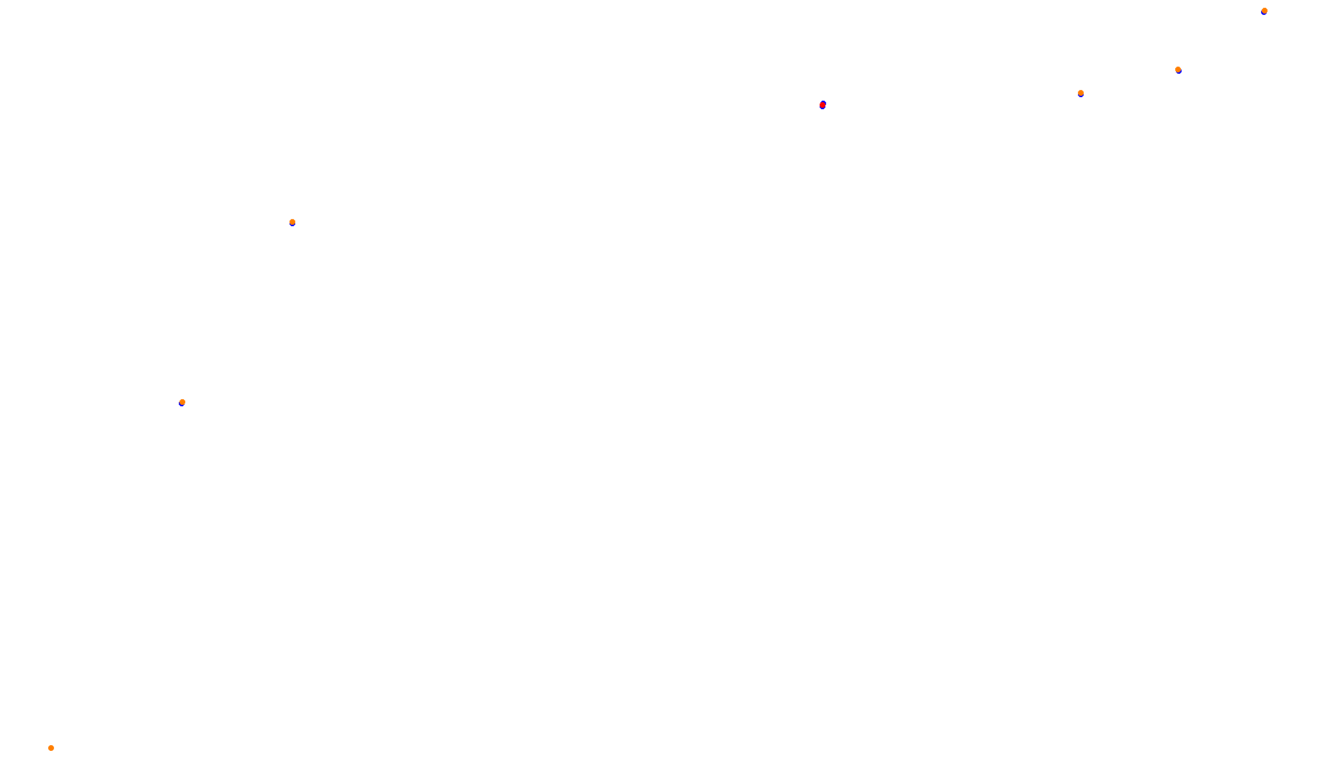 Imola collisions