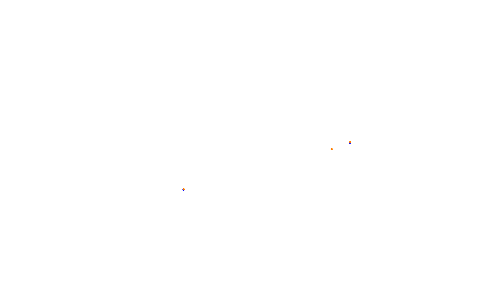 Imola collisions