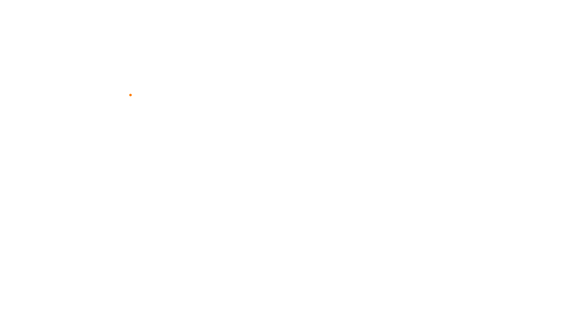 Imola collisions