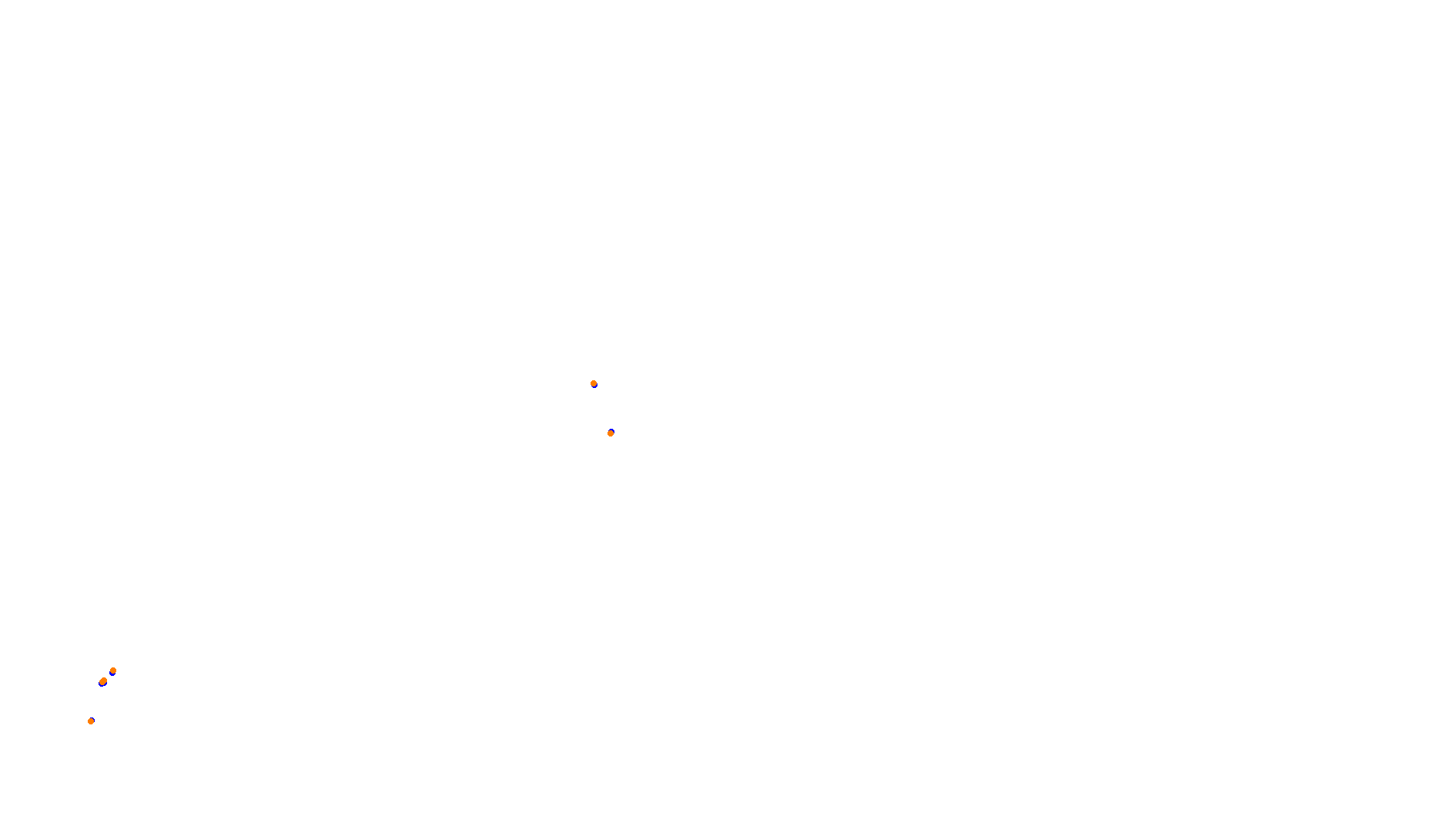 Imola collisions