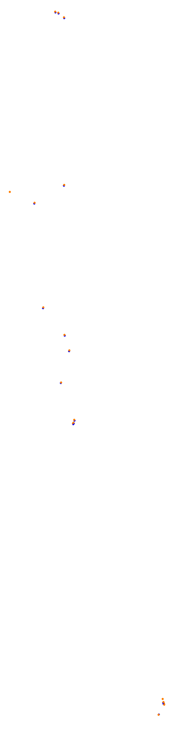 Jeddah 2021 CHQ collisions