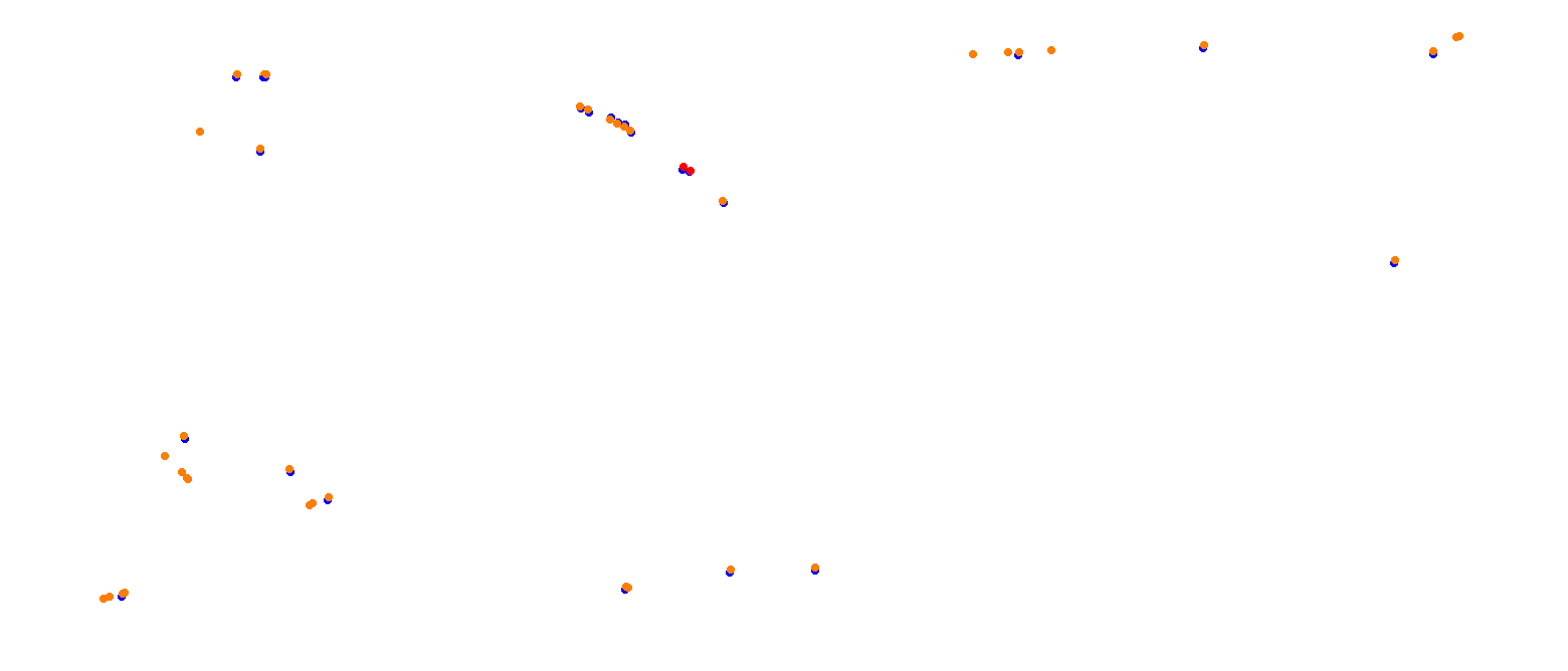 Miami International Autodrome collisions