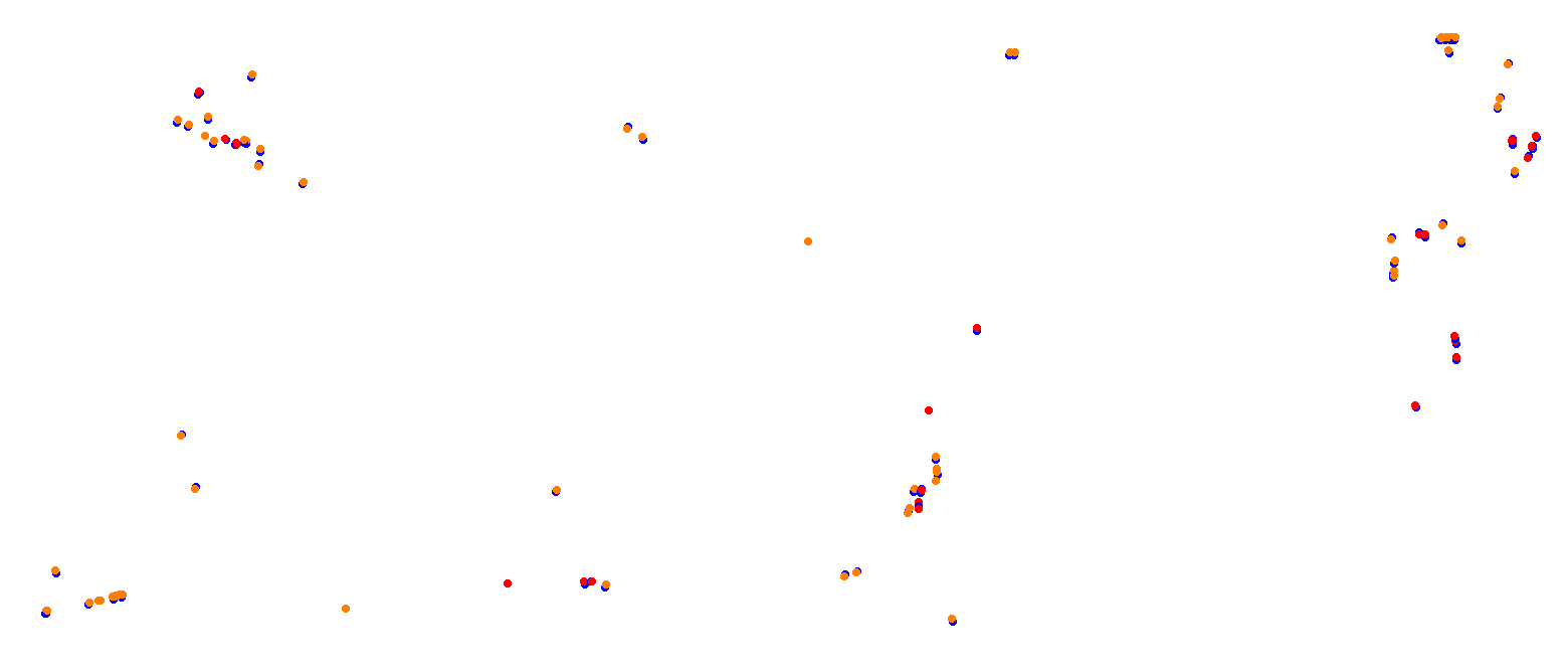 Miami International Autodrome collisions