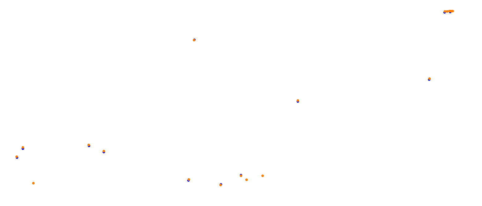 Miami International Autodrome collisions