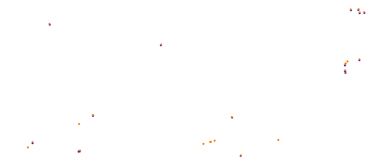 Miami International Autodrome collisions