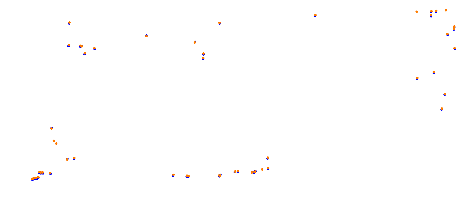 Miami International Autodrome collisions