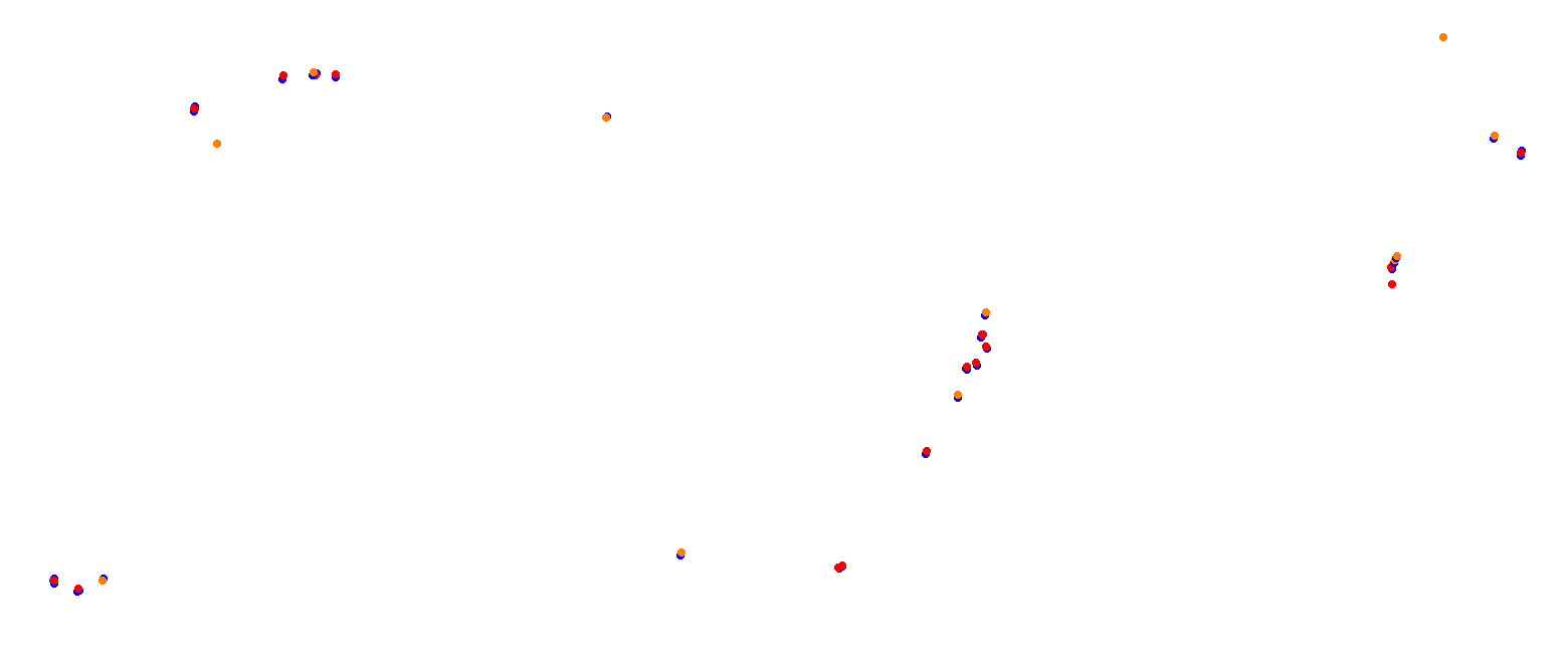 Miami International Autodrome collisions