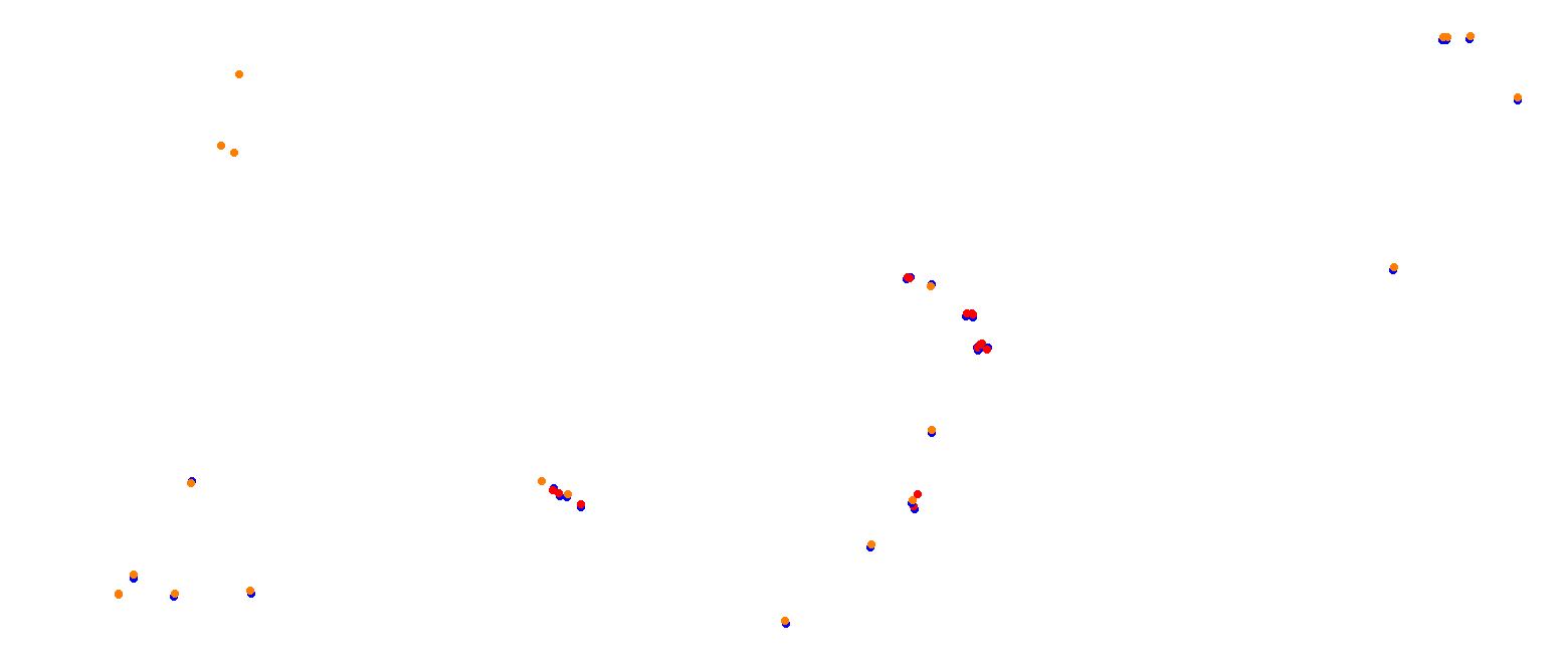 Miami International Autodrome collisions