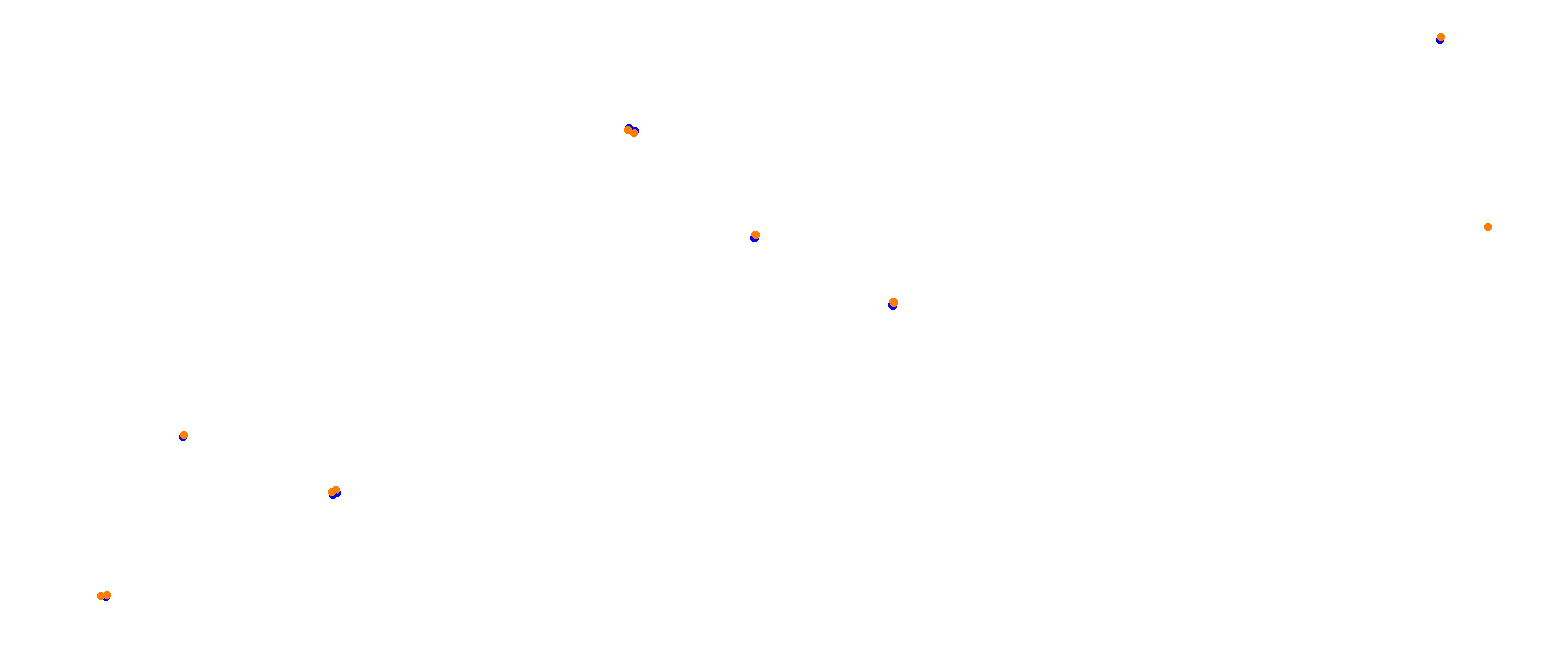 Miami International Autodrome collisions