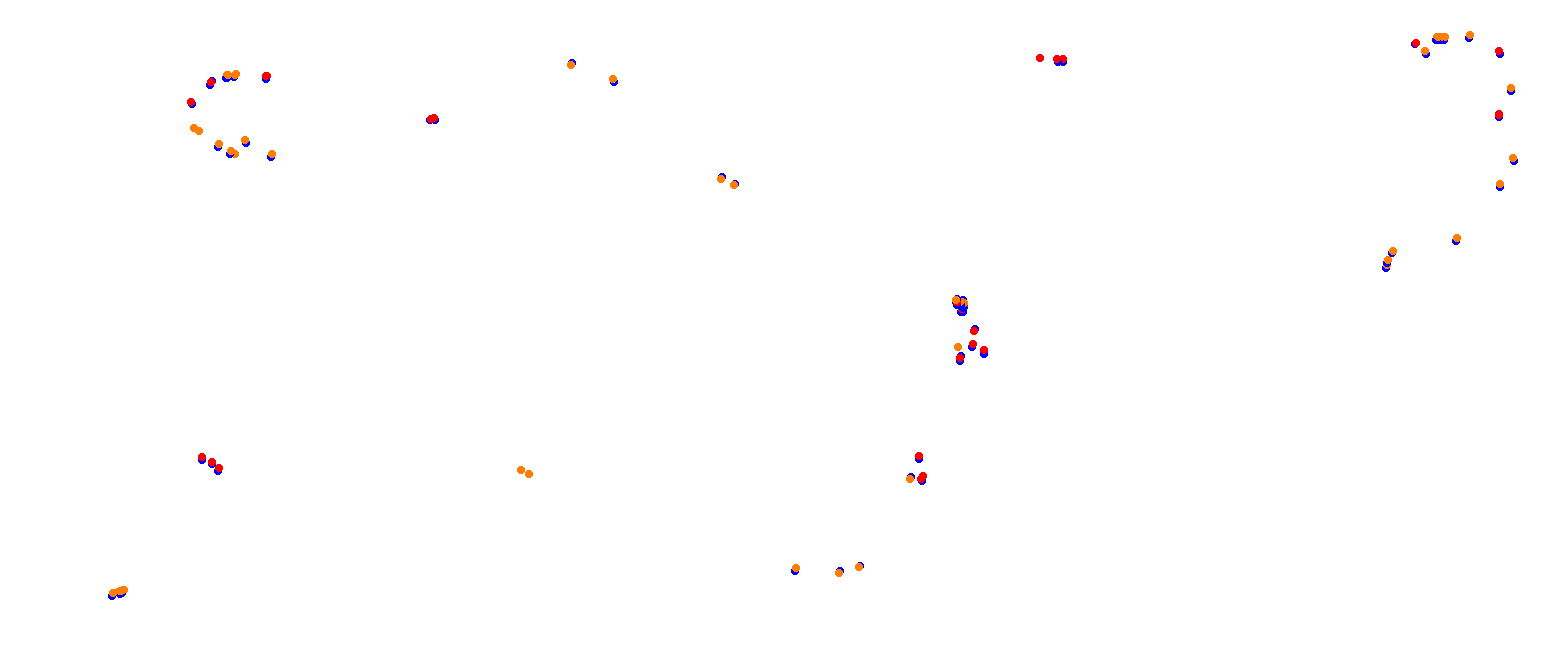 Miami International Autodrome collisions