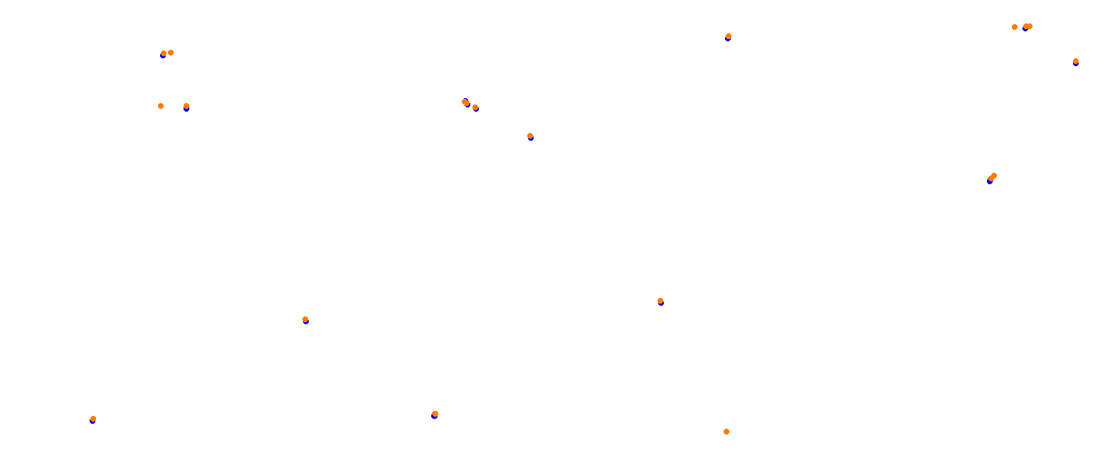 Miami International Autodrome collisions