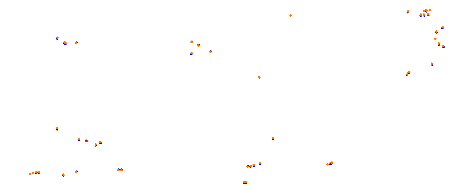 Miami International Autodrome collisions