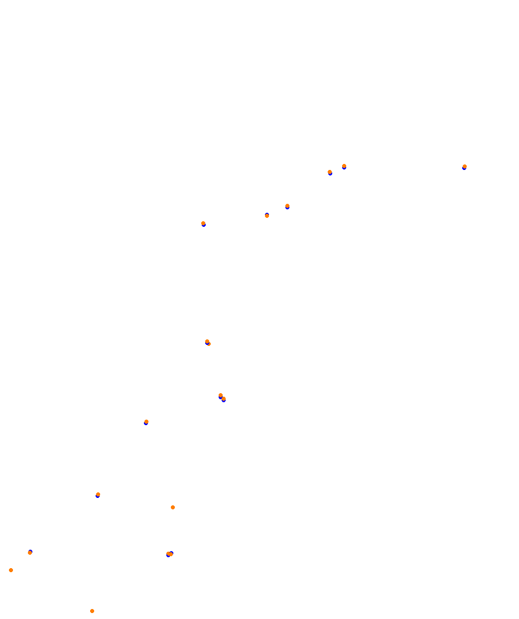 Barcelona F1 2023 collisions