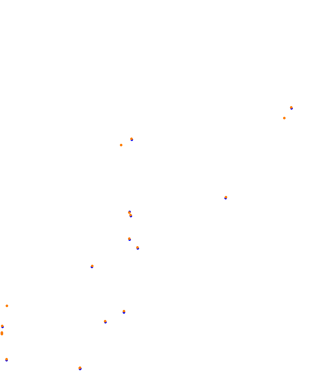 Barcelona F1 2023 collisions