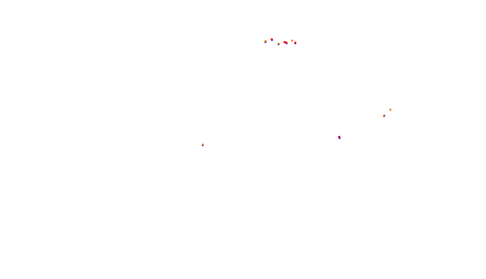 Imola collisions