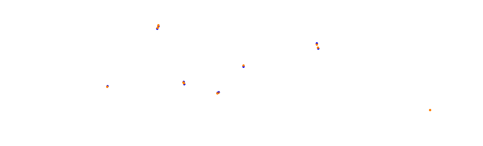 Suzuka F1 2022 collisions