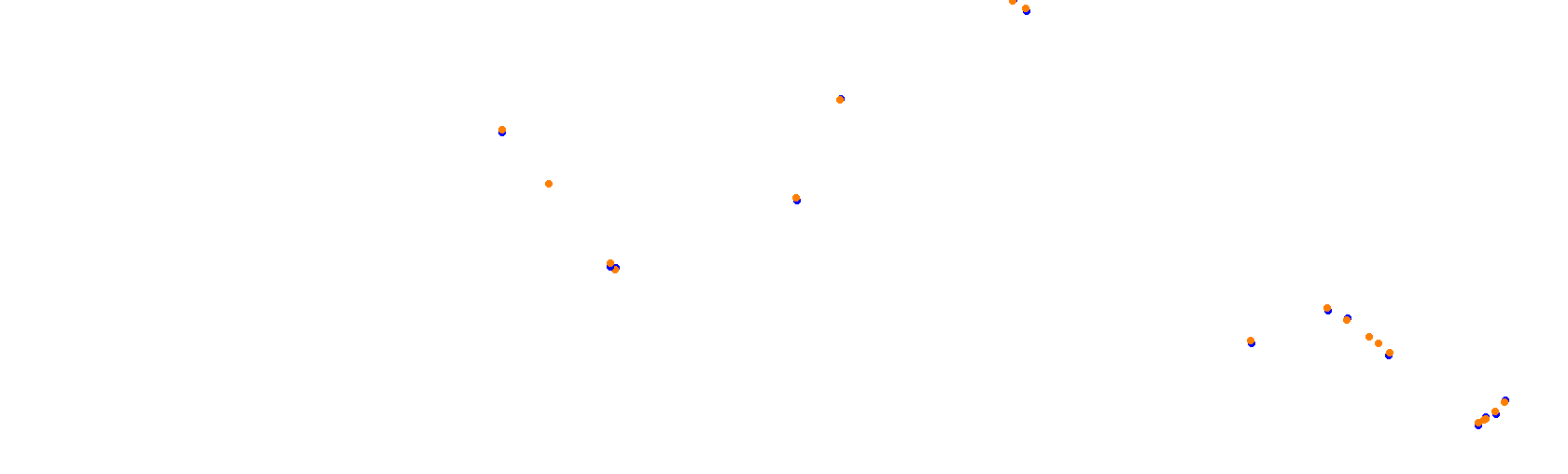 Suzuka F1 2022 collisions