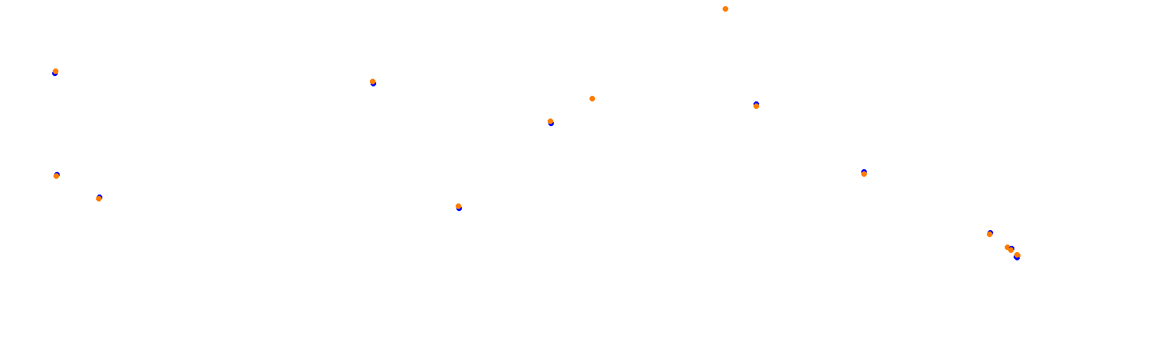 Suzuka F1 2022 collisions