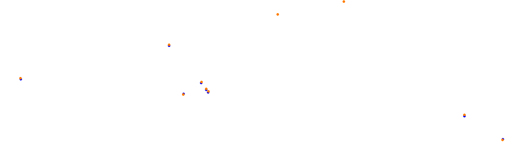 Suzuka F1 2022 collisions