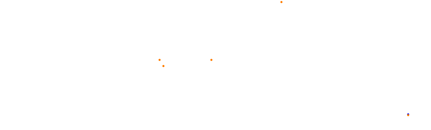 Suzuka F1 2022 collisions