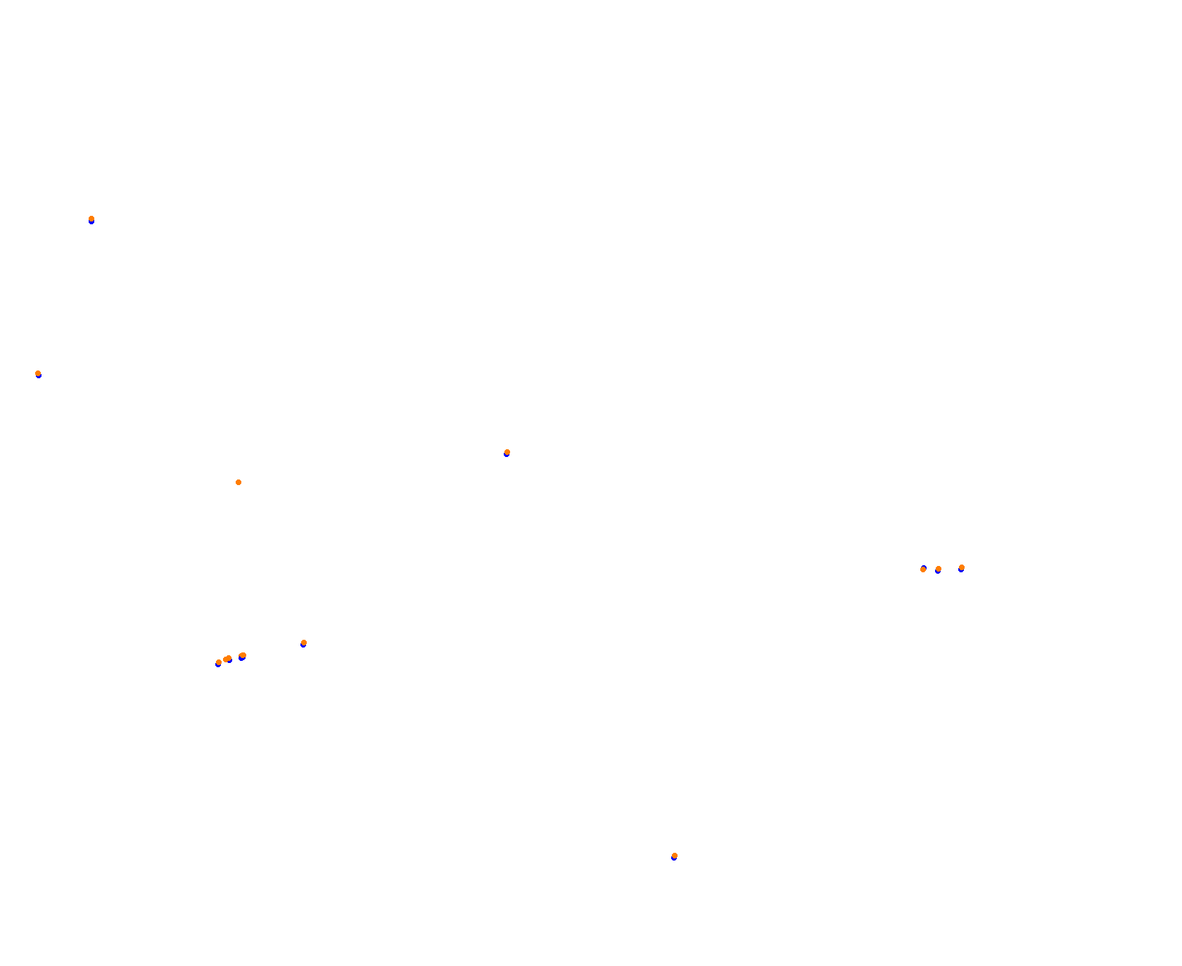 Sepang F1 2017 collisions